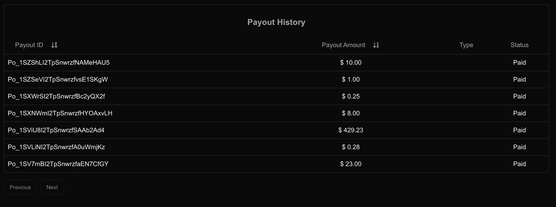 Screenshot: Payout History